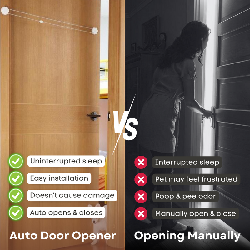 Auto Door Opener - Shop for less