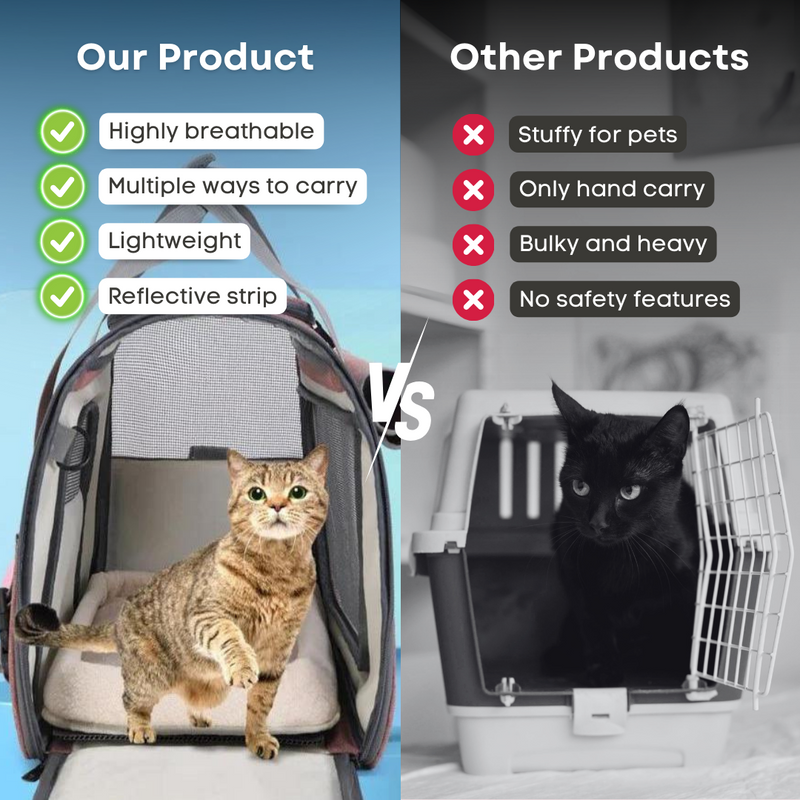 Cat Travel Bag - Shop for less