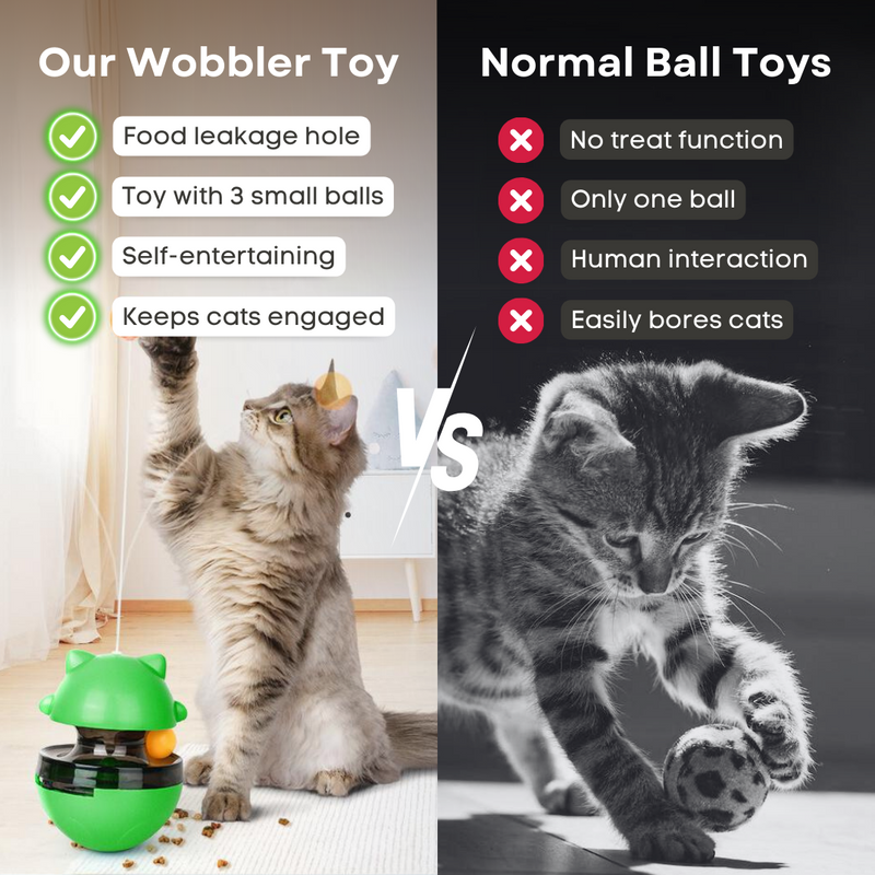 3-in-1 Wobbler Toy - Shop for less