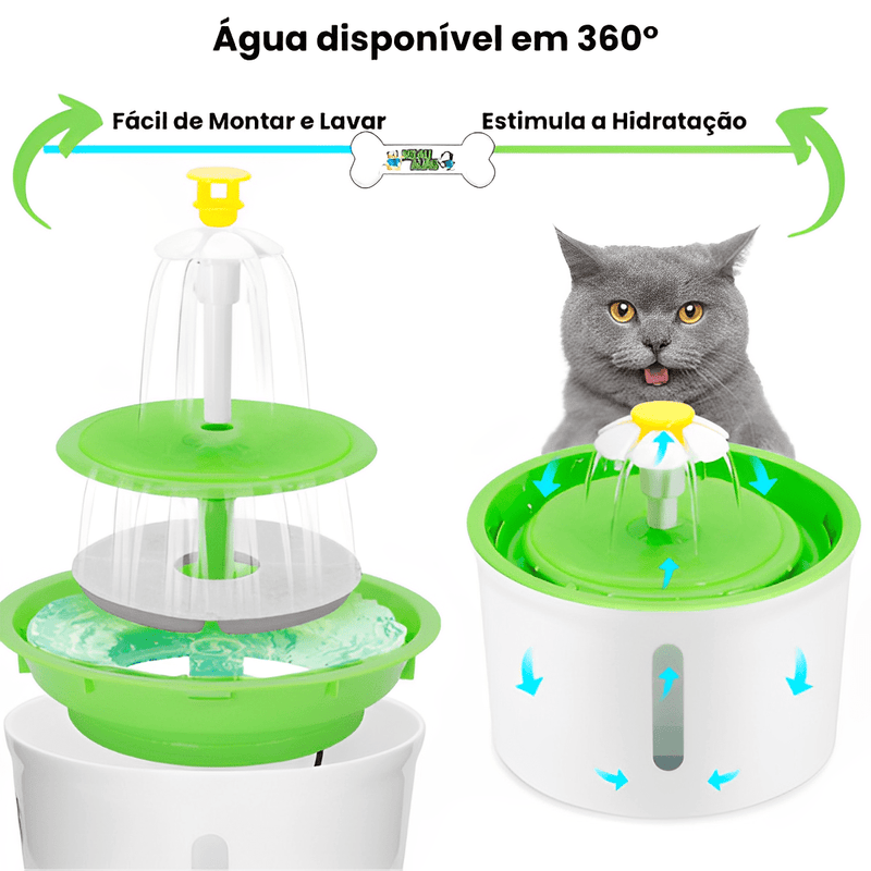 Drinking Fountain for Cats - Water Fountain 1.6 liters - Shop for less