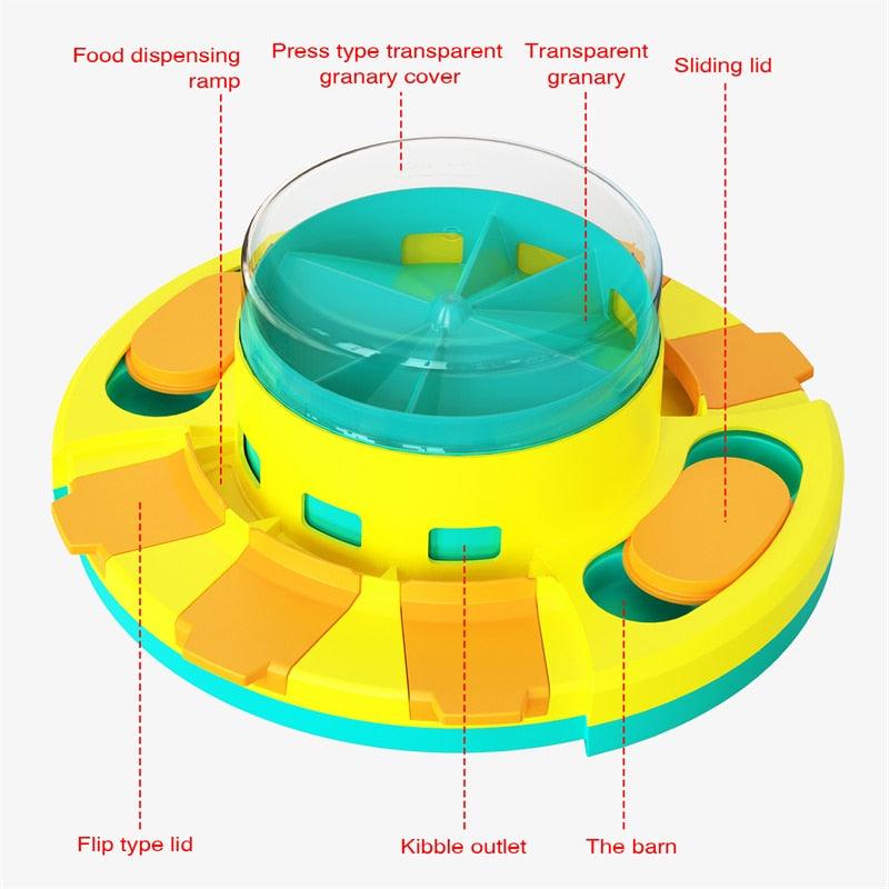 Interactive Feeder Puzzle - Dog Puzzle - Shop for less