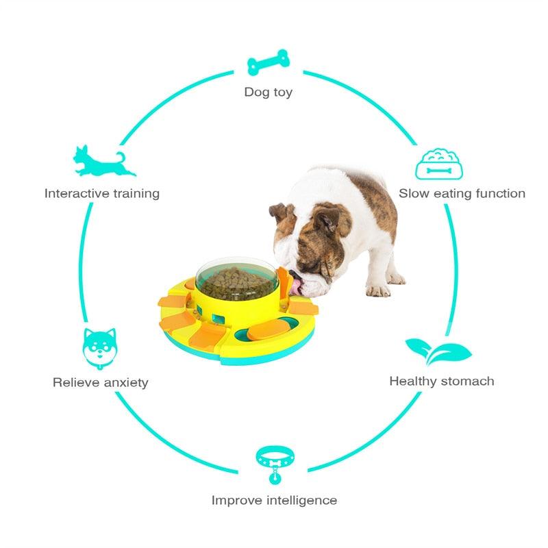 Interactive Feeder Puzzle - Dog Puzzle - Shop for less