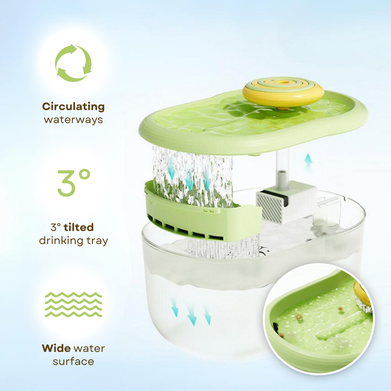 Lollipop Water Dispenser - Shop for less