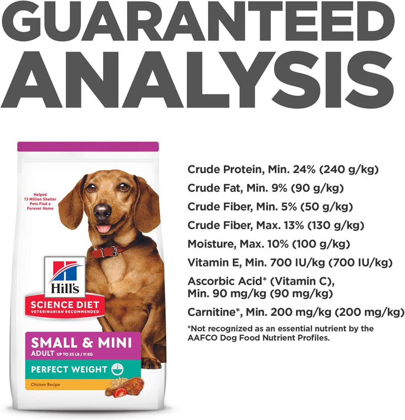 Dry Dog Food, Adult, Perfect Weight for Healthy Weight & Weight Management, Small & Mini Breeds, Chicken Recipe, 4 Lb. Bag - Shop for less